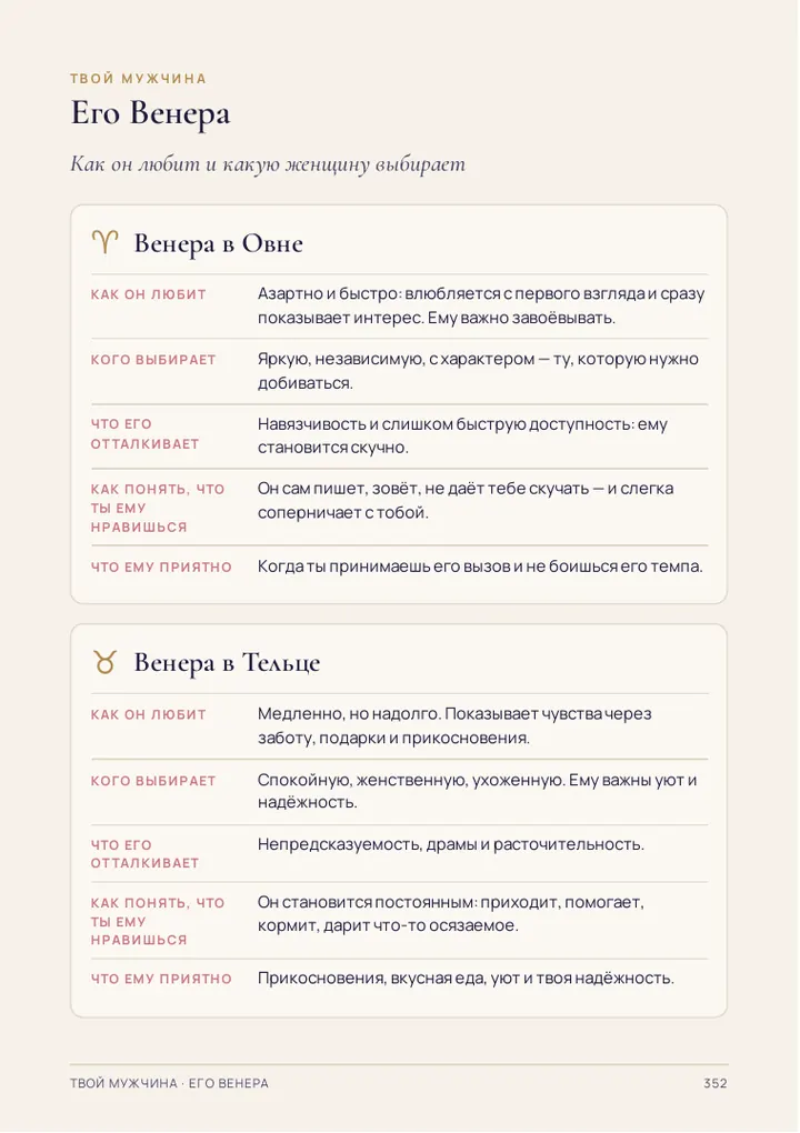 Страница про мужчину